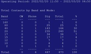 HOA Buster - Amateur Radio - KC5GFD